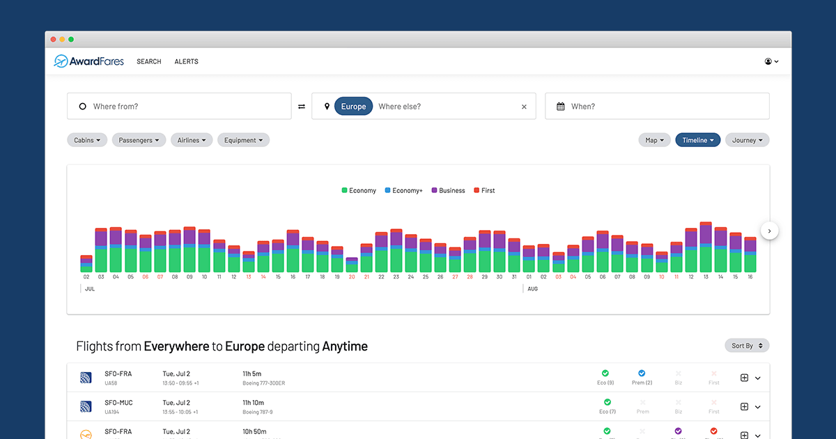 AwardFares logotyp